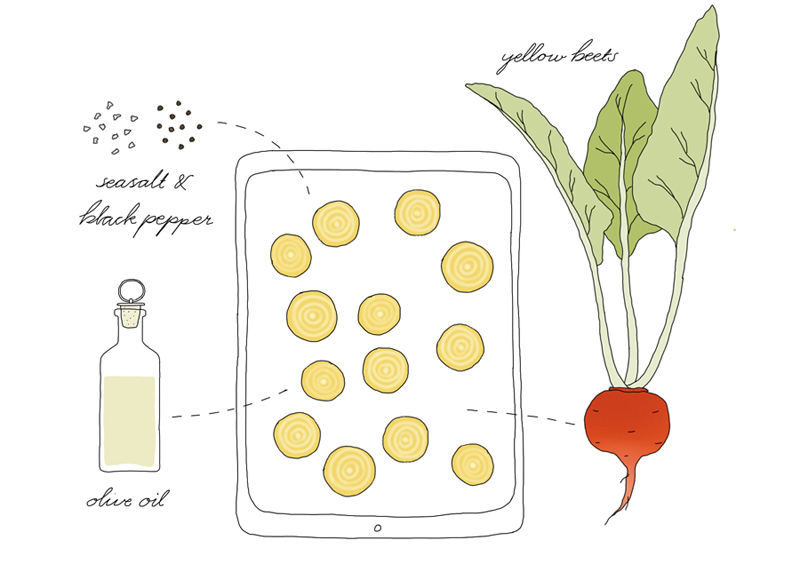 Beetroot_Salad_kindvall_1